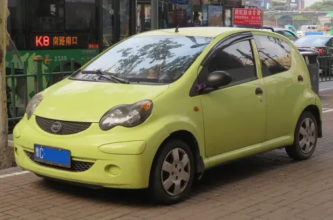 2008-2015