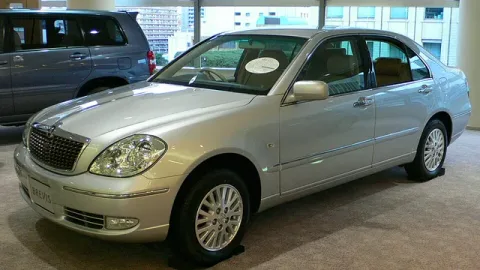2001-2007